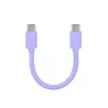 Cable Mini Tipo C A Tipo C